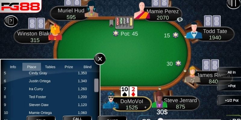 Bài Poker PG88 – Tựa Game Online Kinh Điển Nhất Làng Bạc 3 Cẩm nang đánh bạc chuyên nghiệp